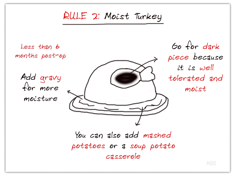 How To Eat Turkey After Weight Loss Surgery