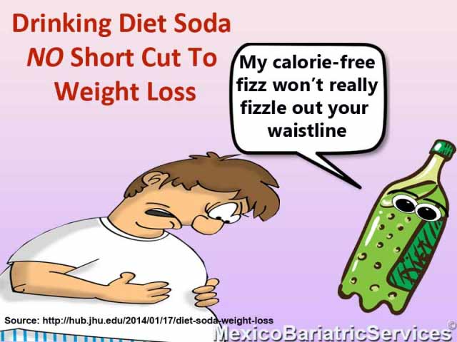 diet-soda-and-weight-loss