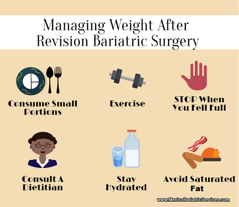 Managing Weight After Revision Surgery
