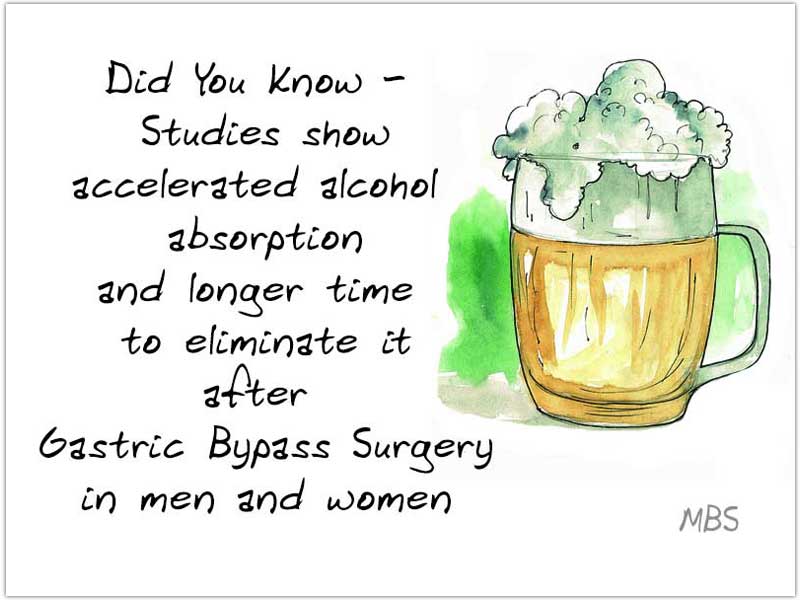 Alcohol After Bariatric Surgery