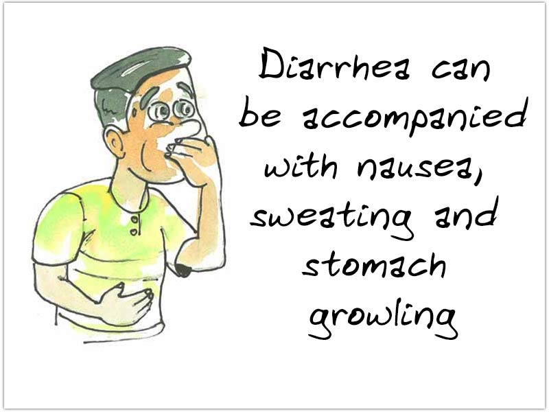 Diarrhea after Bariatric Surgery