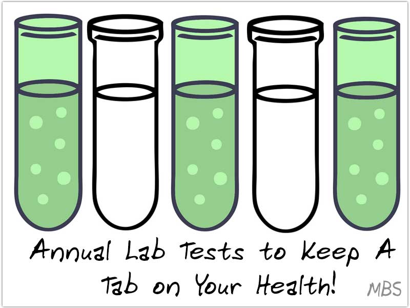 Labs Tests for Bariatric Patients