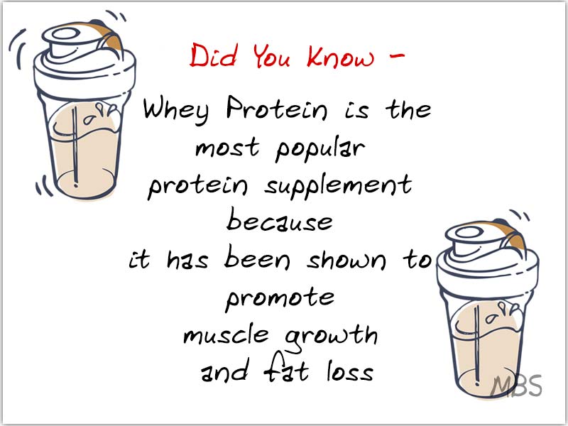 Protein Supplement for Pre op Diet