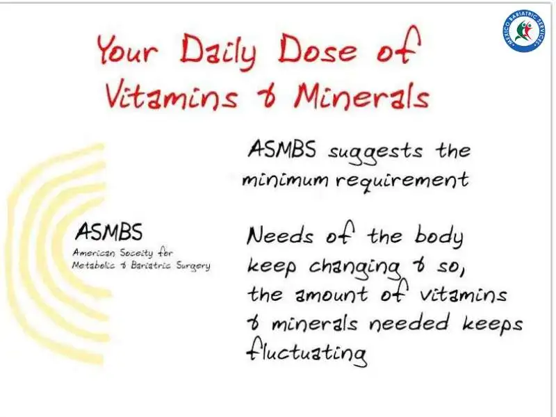 Getting My Bariatric Pal Chewable Vitamins To Work