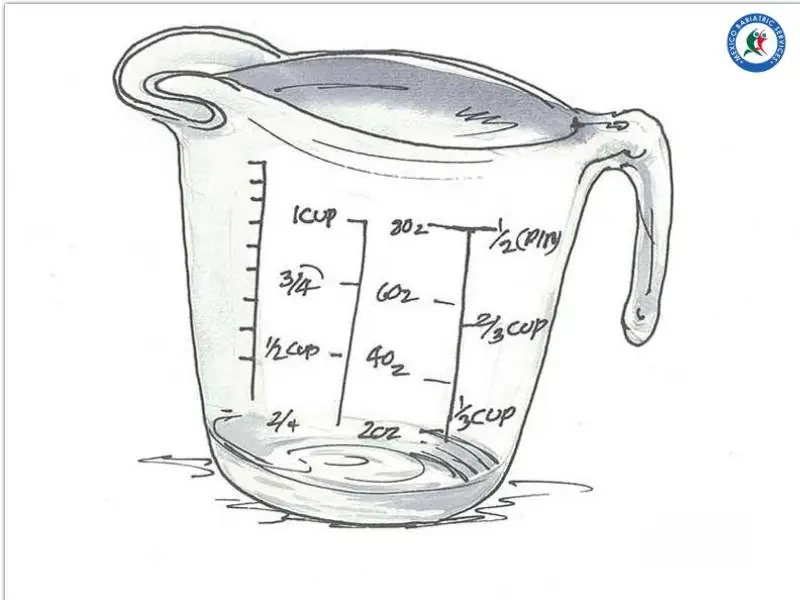 Water Intake After Bariatric Surgery | Measuring Cup