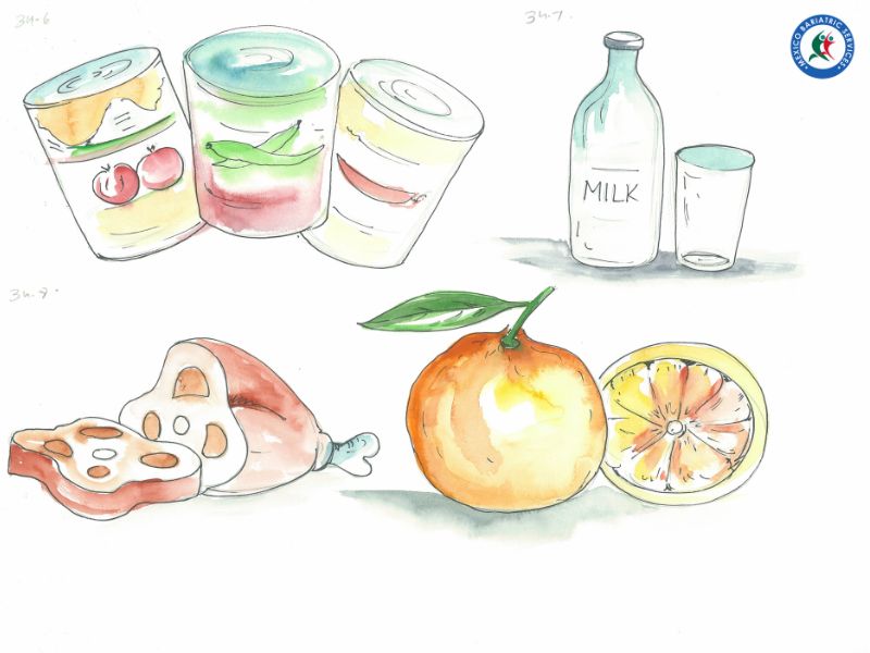 Vitamins and Minerals After Bariatric Surgery Vitamins and Minerals After Bariatric Surgery