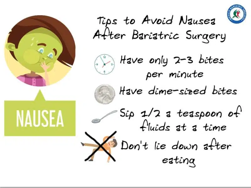 Week-5 Bariatric Surgery Dealing With Nausea